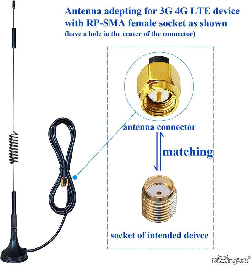 Dixingtek 2-Pack GSM 3G 4G LTE SMA Antenna Magnetic Base, Compatible with 4G LTE Router Hunting Game Camera Network Card IP Camera Video Security Camera IoT Cellular Phone Spring 4G Antennas - Image 3